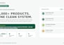 do shopify API integration and workflow automation